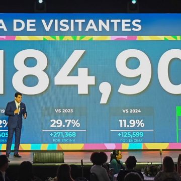 Turismo crece más de un 13 por ciento en febrero al recibir 1,184,902 de visitantes.