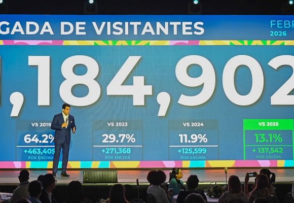 Turismo crece más de un 13 por ciento en febrero al recibir 1,184,902 de visitantes.