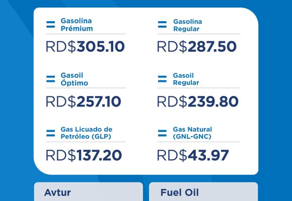 Gobierno protege precios de combustibles esenciales en Semana Santa