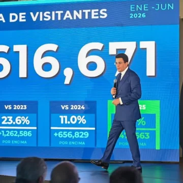 turismo-rompe-records-en-llegadas-con-6-6-millones-de-visitantes-20260702-182646-3gOg-1200x675 Turismo rompe récords en llegadas con 6.6 millones de visitantes