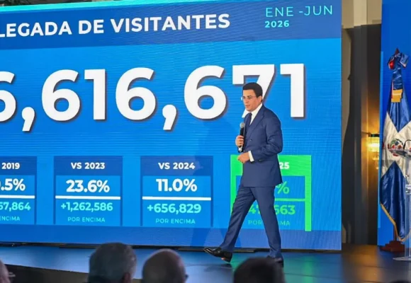 turismo-rompe-records-en-llegadas-con-6-6-millones-de-visitantes-20260702-182646-3gOg-1200x675 Turismo rompe récords en llegadas con 6.6 millones de visitantes